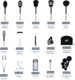 35-Piece Kitchen Utensil Set - Image 2